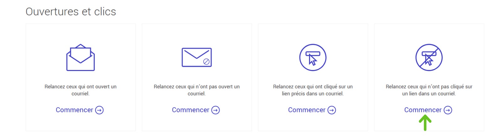 Relancez ceux qui n'ont pas cliqu&eacute;