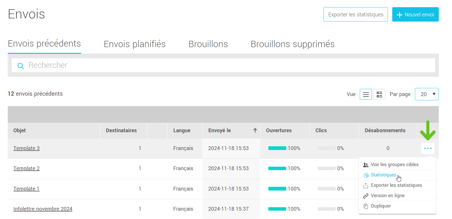 Envois précédents statistiques